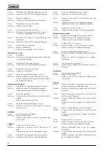 Preview for 96 page of Selco 56.01.00701 Instruction Manual