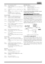 Preview for 97 page of Selco 56.01.00701 Instruction Manual