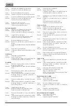 Preview for 122 page of Selco 56.01.00701 Instruction Manual