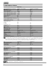 Preview for 124 page of Selco 56.01.00701 Instruction Manual