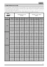 Preview for 125 page of Selco 56.01.00701 Instruction Manual