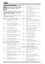 Preview for 146 page of Selco 56.01.00701 Instruction Manual