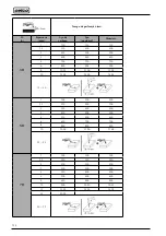 Preview for 154 page of Selco 56.01.00701 Instruction Manual