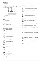 Preview for 170 page of Selco 56.01.00701 Instruction Manual