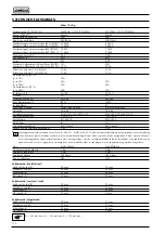 Preview for 176 page of Selco 56.01.00701 Instruction Manual