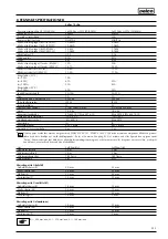 Preview for 225 page of Selco 56.01.00701 Instruction Manual