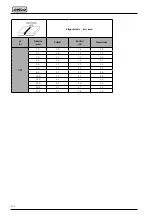 Preview for 230 page of Selco 56.01.00701 Instruction Manual