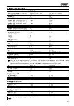 Preview for 249 page of Selco 56.01.00701 Instruction Manual