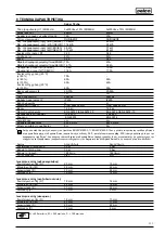 Preview for 299 page of Selco 56.01.00701 Instruction Manual