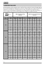 Preview for 300 page of Selco 56.01.00701 Instruction Manual