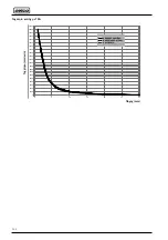 Preview for 302 page of Selco 56.01.00701 Instruction Manual