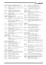 Preview for 11 page of Selco Genesis 1100 Instruction Manual