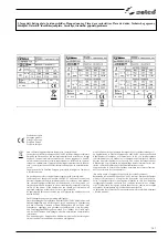 Preview for 147 page of Selco Genesis 1100 Instruction Manual