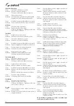 Preview for 14 page of Selco Genesis 1500 TLH Instruction Manual