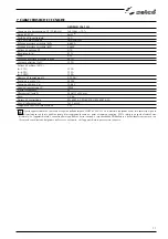 Preview for 17 page of Selco Genesis 1500 TLH Instruction Manual