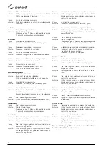 Preview for 78 page of Selco Genesis 1500 TLH Instruction Manual