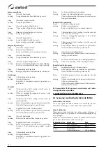 Preview for 140 page of Selco Genesis 1500 TLH Instruction Manual