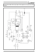 Preview for 193 page of Selco Genesis 1500 TLH Instruction Manual