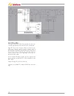 Preview for 34 page of Selco Genesis 1700 AC/DC Repair Manual