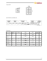 Preview for 47 page of Selco Genesis 1700 AC/DC Repair Manual