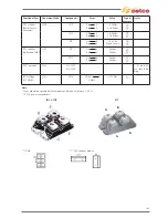 Preview for 53 page of Selco Genesis 1700 AC/DC Repair Manual