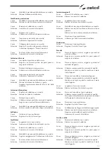 Preview for 15 page of Selco Genesis 1700 BLH Instruction Manual