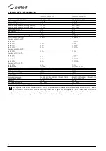 Preview for 114 page of Selco Genesis 1700 BLH Instruction Manual