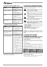 Preview for 12 page of Selco genesis 200 ac-dc/tlh Instruction Manual