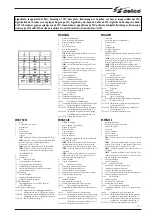 Preview for 19 page of Selco genesis 200 ac-dc/tlh Instruction Manual