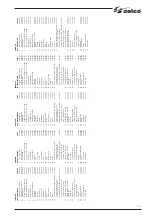 Preview for 25 page of Selco genesis 200 ac-dc/tlh Instruction Manual