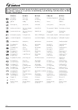 Preview for 30 page of Selco genesis 200 ac-dc/tlh Instruction Manual