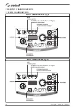 Preview for 12 page of Selco Genesis 200 AC-DC Repair Manual