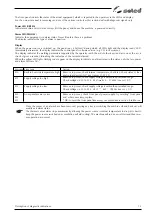 Preview for 13 page of Selco Genesis 200 AC-DC Repair Manual