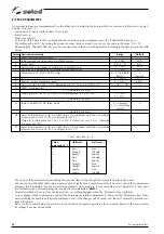 Preview for 18 page of Selco Genesis 200 AC-DC Repair Manual