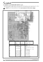 Preview for 22 page of Selco Genesis 200 AC-DC Repair Manual