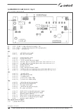 Preview for 29 page of Selco Genesis 200 AC-DC Repair Manual