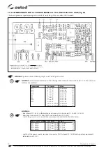 Preview for 30 page of Selco Genesis 200 AC-DC Repair Manual