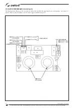 Preview for 32 page of Selco Genesis 200 AC-DC Repair Manual