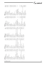 Preview for 43 page of Selco Genesis 200 AC-DC Repair Manual