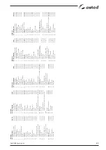 Preview for 45 page of Selco Genesis 200 AC-DC Repair Manual