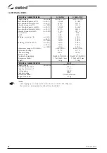 Preview for 48 page of Selco Genesis 200 AC-DC Repair Manual