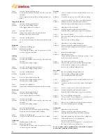 Preview for 24 page of Selco Genesis 2200 PMC Repair Manual