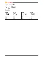 Preview for 36 page of Selco Genesis 2200 PMC Repair Manual