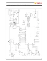 Preview for 41 page of Selco Genesis 2200 PMC Repair Manual