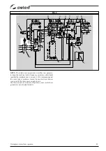 Preview for 7 page of Selco Genesis 240 TLH Repair Manual