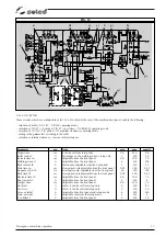 Preview for 15 page of Selco Genesis 240 TLH Repair Manual