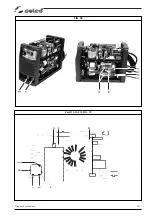 Preview for 59 page of Selco Genesis 240 TLH Repair Manual