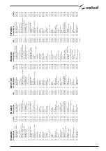 Предварительный просмотр 127 страницы Selco Genesis 245 TLH Instruction Manual