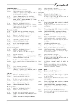 Preview for 133 page of Selco Genesis 2700 AC/DC Instruction Manual