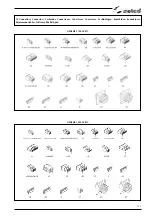 Preview for 275 page of Selco Genesis 2700 AC/DC Instruction Manual